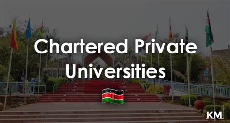 List Of All Chartered Private Universities In Kenya 2022 - Kenyan Magazine