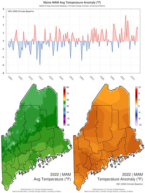 Spring 2022 - Maine Climate Office News - University of Maine ...