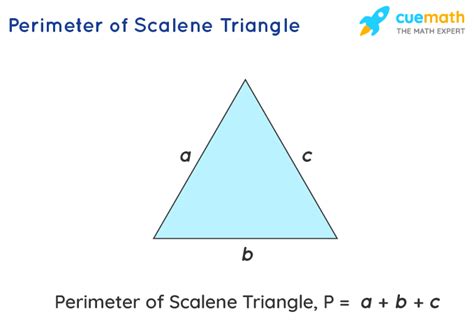 Perimeter Of A Triangle Formula