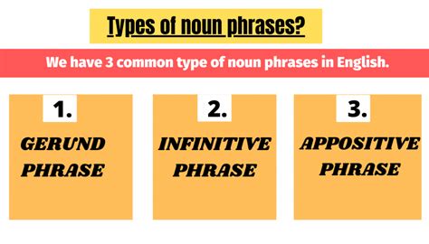 A detailed guide on 9 types of phrases in English for free