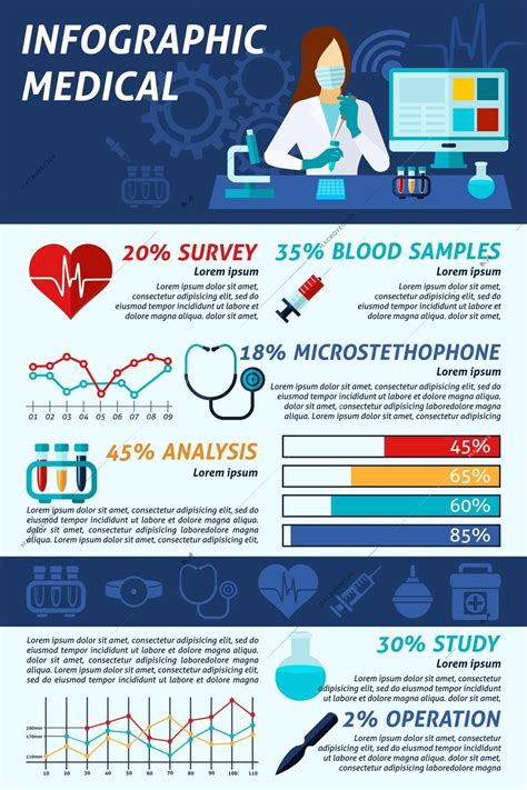 Medical infographics set with healthcare symbols and charts vector illustration | Infographic ...