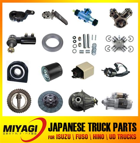 Mitsubishi Truck Spare Parts | Reviewmotors.co