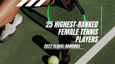 2024 Global Rankings: 25 Highest-Ranked Female Tennis Players