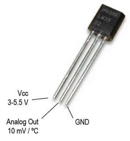 LM35 Temperature Sensor at Rs 60/piece | एनालॉग सेंसर in Jalandhar | ID: 18798074573