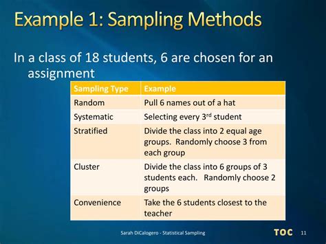 Sampling Methods