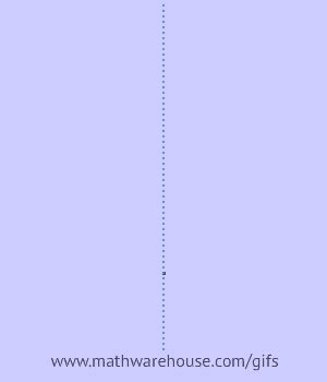 Formula and graph of a hyperbola. How to graph a hyperbola based on its formula | デザインのインスピレーション ...