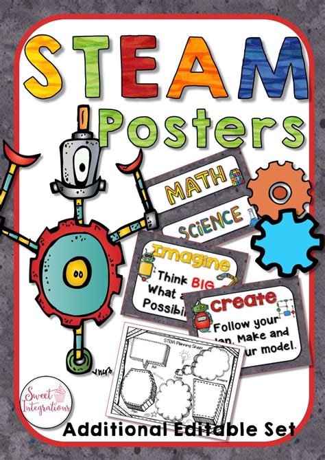 This set of colorful STEM/STEAM posters help your students as they work through the process. I ...