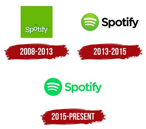 Spotify Logo, symbol, meaning, history, PNG, brand