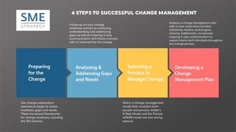 What is Change Management and Why is It Important?