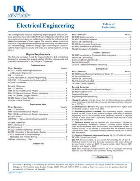 Electrical Engineering College of Engineering