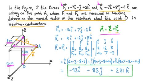 Question Video: Finding the Resultant Moment Vector of Two Forces about ...