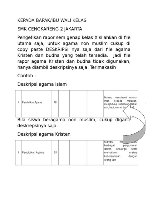 Contoh Catatan Wali Kelas Di Raport – Berbagai Contoh