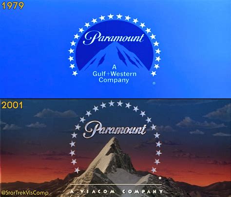 Paramount Logo History