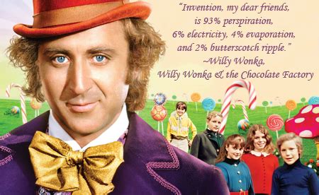 Quote Friday: Willy Wonka | The Fangirl Project