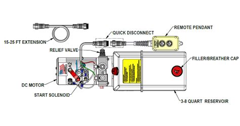 Kti Hydraulic Pump Wiring Diagram - Wiring Diagram