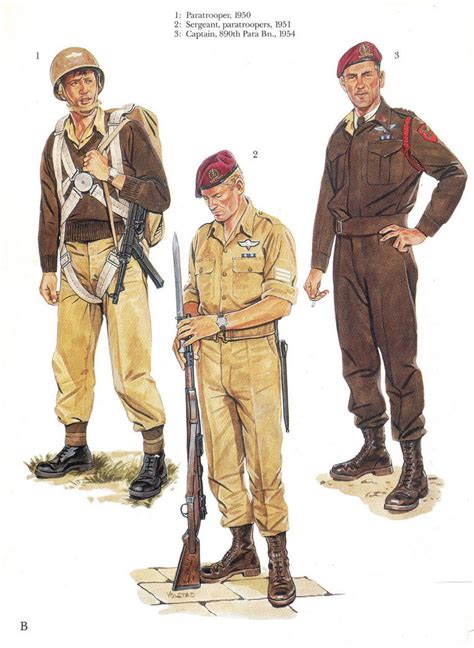 idf military uniform 3 by guy191184 on DeviantArt