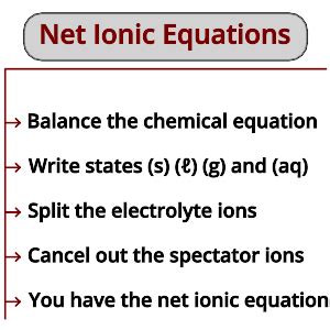 Net Ionic Equation: Unveiling the Hidden Reaction - PSIBERG