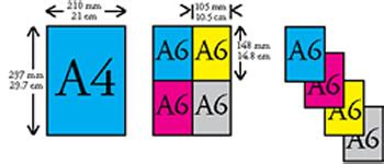 Difference between A4 and A6 Paper Size | A4 vs A6 Paper Size