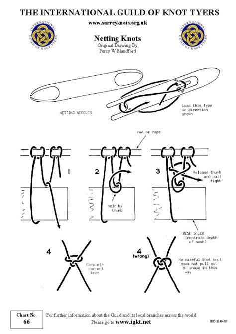 International Guild of Knot Tyers - Surrey Branch - 66 Netting Knots