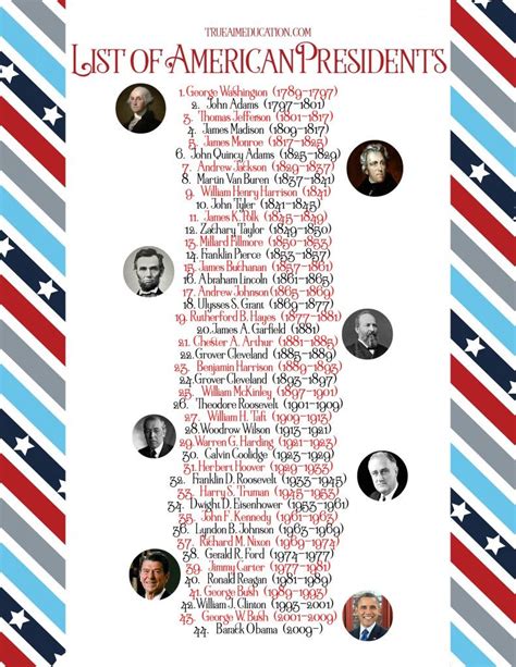 List Of Presidents In Order Printable - Printable Word Searches