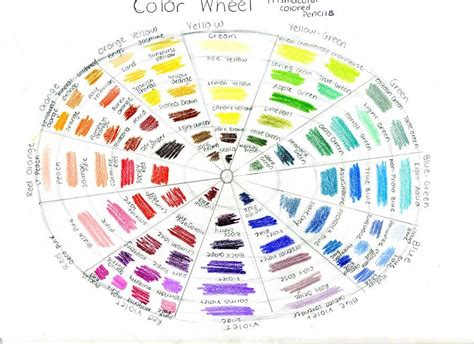 Prismacolor Colorwheel by roarmrdinosaur | Prismacolor, Prismacolor pencils, Colored pencil ...