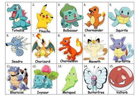 24+ Roster Pokemon Unite Characters Pics – All in Here