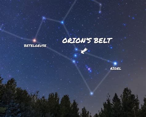 See the Orion Nebula Tonight with These Tips - SPACERFIT