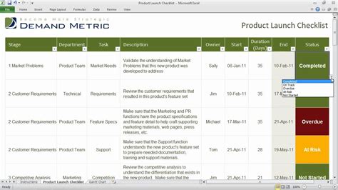 Product Launch Formula Checklist Clipart