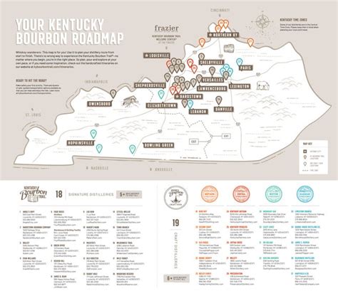 The Kentucky Bourbon Trail and craft tour are changing and combining