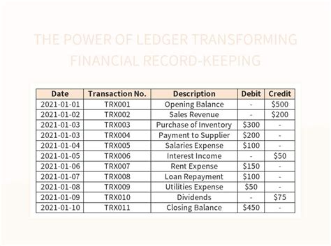 The Power Of Ledger Transforming Financial Record-Keeping Excel Template And Google Sheets File ...