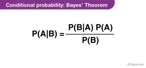 Conditional Probability | Definition, Formula, Properties & Examples