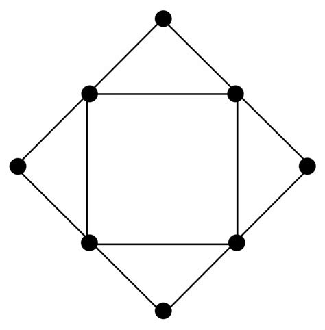 How many different Eulerian circuits are there in this graph? - Mathematics Stack Exchange