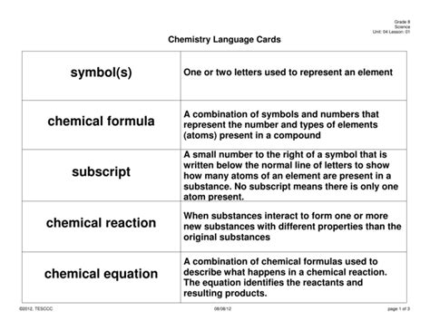 symbol(s) chemical formula subscript chemical reaction chemical