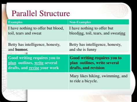 PPT - Parallelism PowerPoint Presentation, free download - ID:1989174