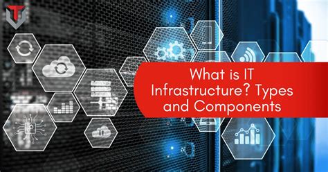 What is IT Infrastructure? Types and Components