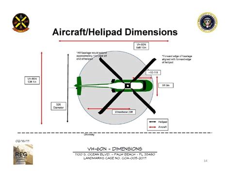 Proposal for the Helipad at Mar-a-Lago — The Memory Hole 2