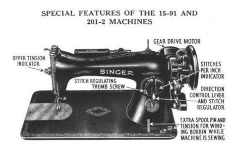 Singer Model 15-91 Sewing Machine