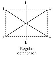 Jahn-Teller Distortion - Coordination Chemistry - Inorganic Chemistry PDF Download