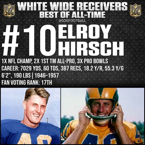 NFL Top 10 Best White Wide Receivers of All-Time - SOG Sports