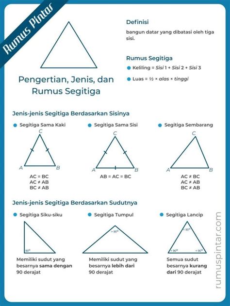 formula segitiga add math - Abigail Clark