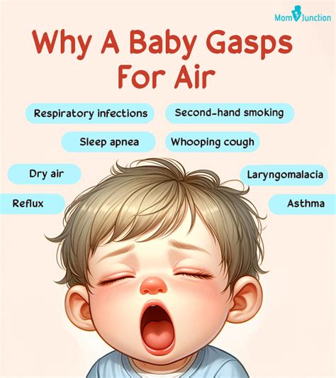 Gasp For Air When Laying Down Sale Online | aria-database.com