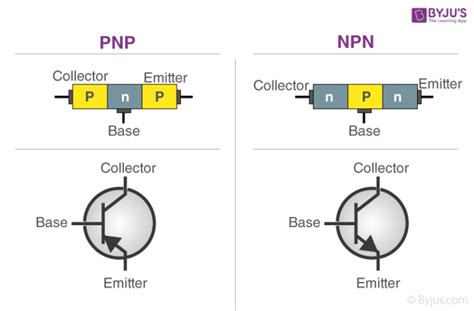 Pnp Transistor Diagram And Function