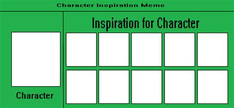 My Character Inspiration Meme by NeoduelGX on DeviantArt