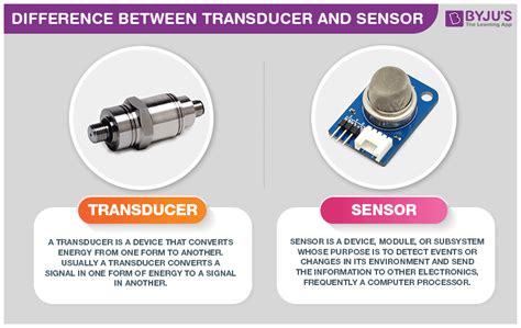 Difference Between Sensor and Transducer - Definition, Examples, FAQs