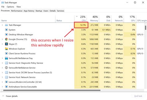 gpu - Windows 11 high CPU usage on window resizing - Super User