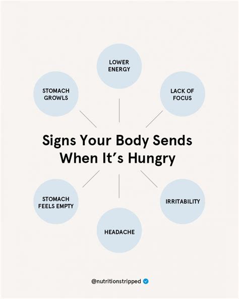 Am I Really Hungry? Physical Signs of Hunger to Look For - Nutrition Stripped