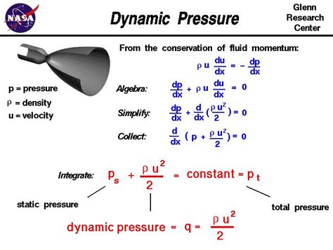 Compressible Fluid Flow Equations - Elliot-has-Arias