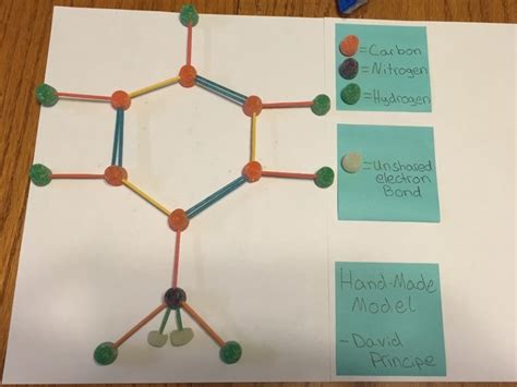 Model of Aniline - Aniline (C6H5NH2)