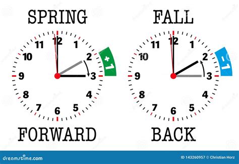 Daylight Saving Time Spring Forward Fall Back Illustration Stock Vector - Illustration of switch ...