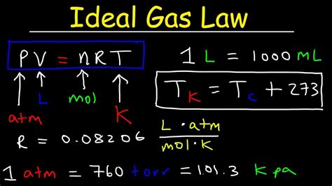 pálido Claraboya Superar r gases ideales Patentar Destilar Lidiar con